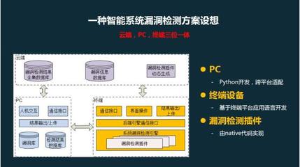 安天移動安全出席“雙會”，分享移動終端系統漏洞創新解決方案