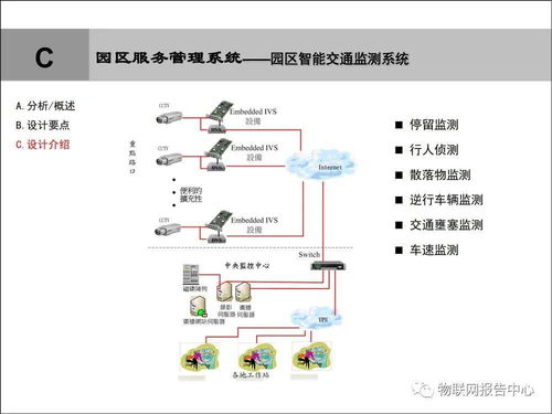 智慧園區(qū)智能化系統(tǒng)工程規(guī)劃設(shè)計(jì)方案中的展覽展示服務(wù)及其在軟考高項(xiàng)論文中的應(yīng)用