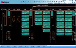 蘇州九龍醫(yī)院智能化工程項(xiàng)目 能效管理系統(tǒng)在展覽展示服務(wù)中的應(yīng)用與價(jià)值